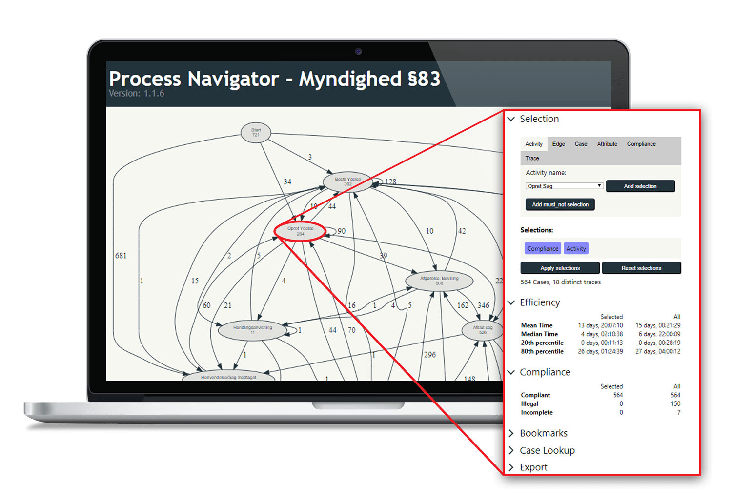 Process-Navigator